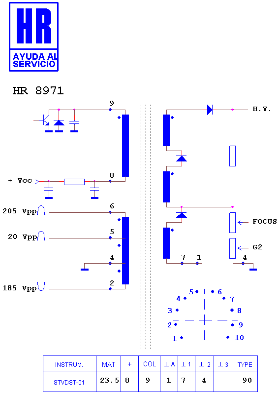 Schematic diagram for HR 8971
