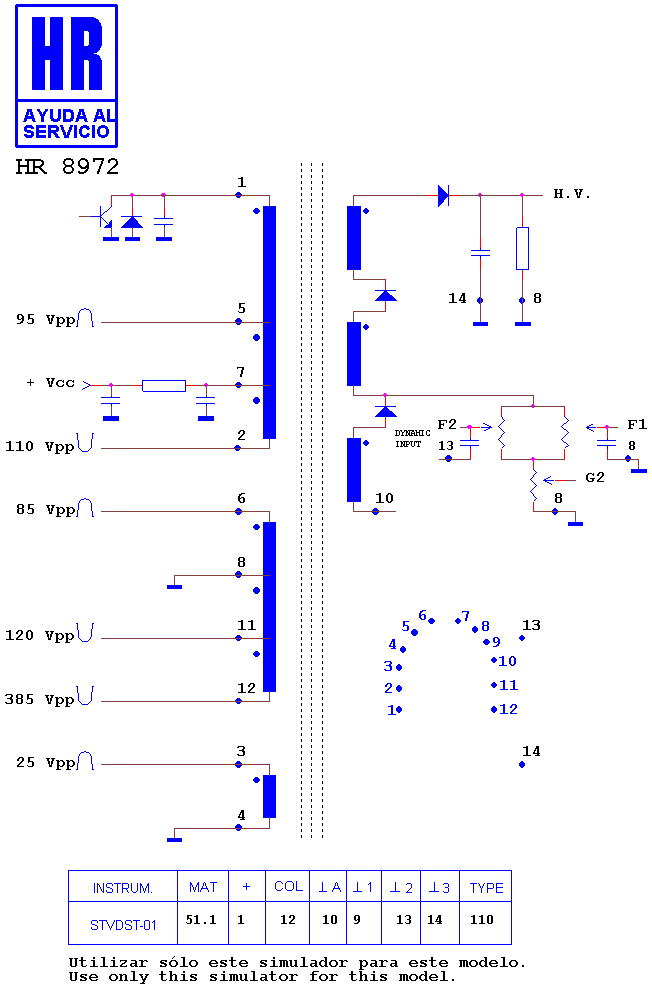 Schematic diagram for HR 8972