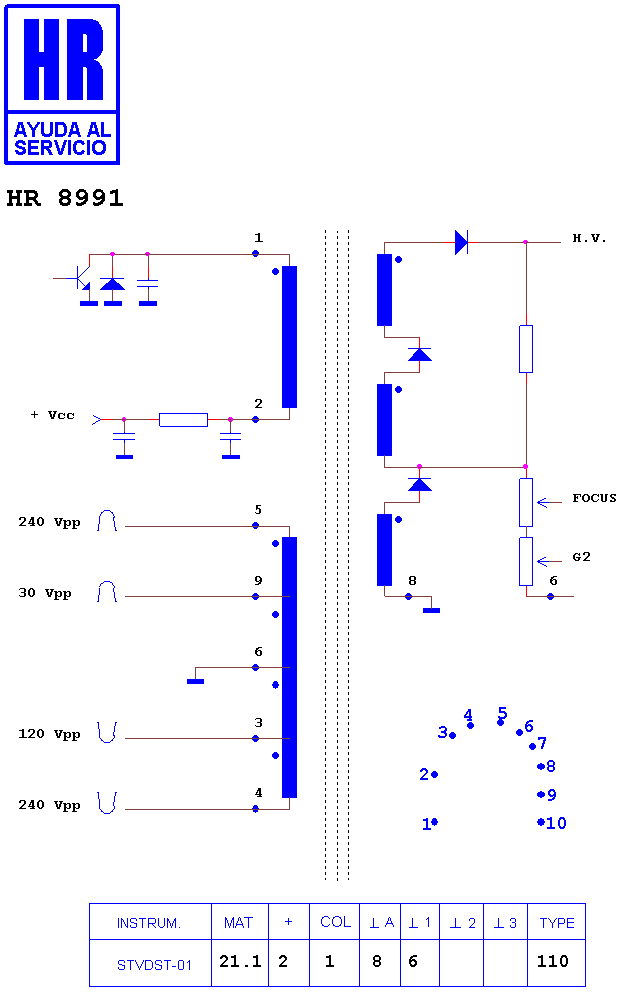 Schematic diagram for HR 8991