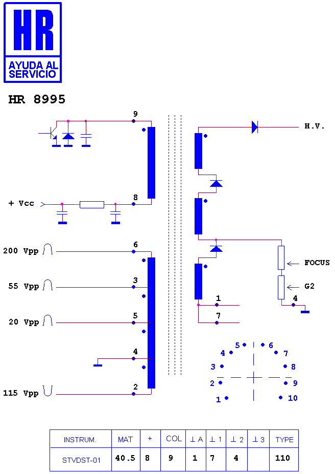 Schematic diagram for HR 8995