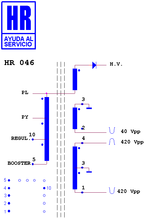 Schematic diagram for HR 046
