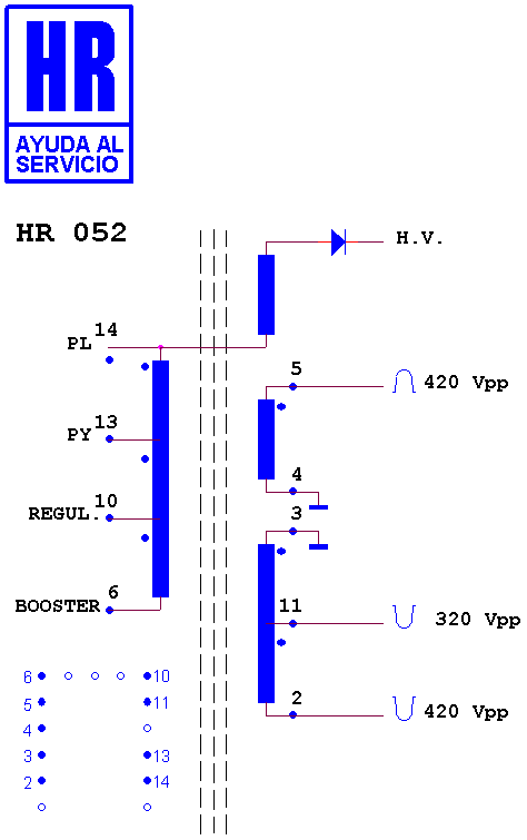 Schematic diagram for HR 052
