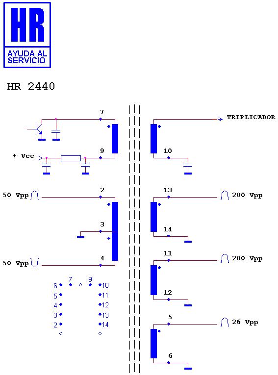 Schematic diagram for HR 2440