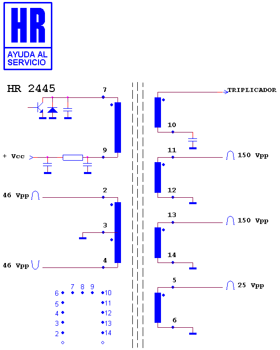 Schematic diagram for HR 2445