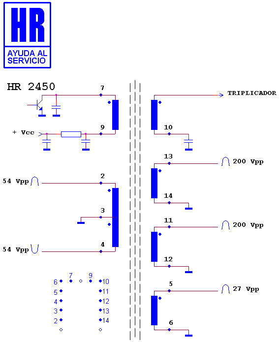 Schematic diagram for HR 2450