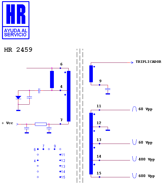 Schematic diagram for HR 2459