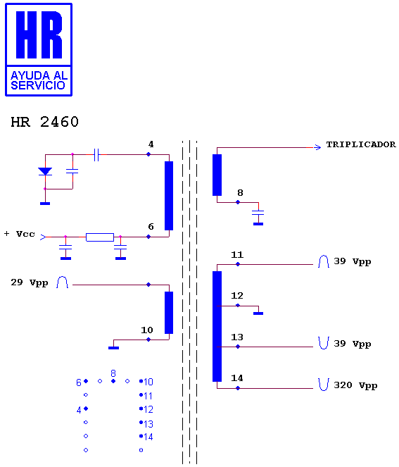 Schematic diagram for HR 2460