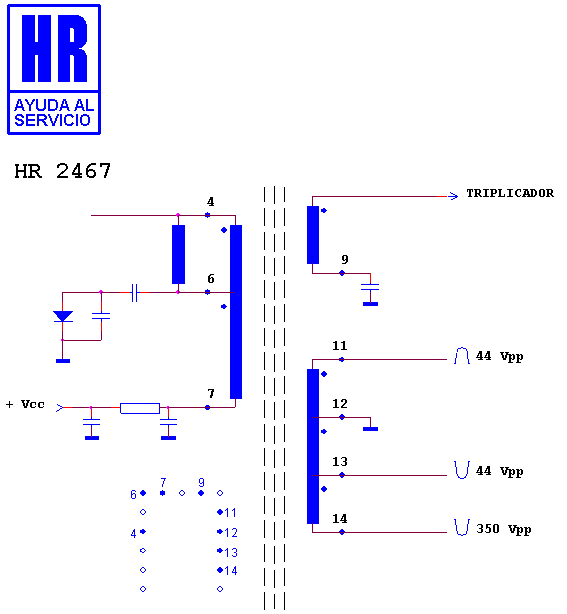 Schematic diagram for HR 2467