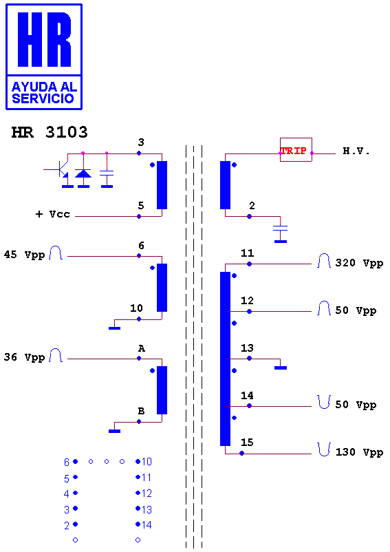 Schematic diagram for HR 3103