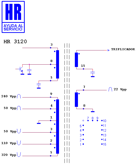 Schematic diagram for HR 3120