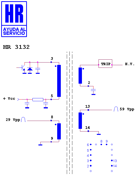 Schematic diagram for HR 3132
