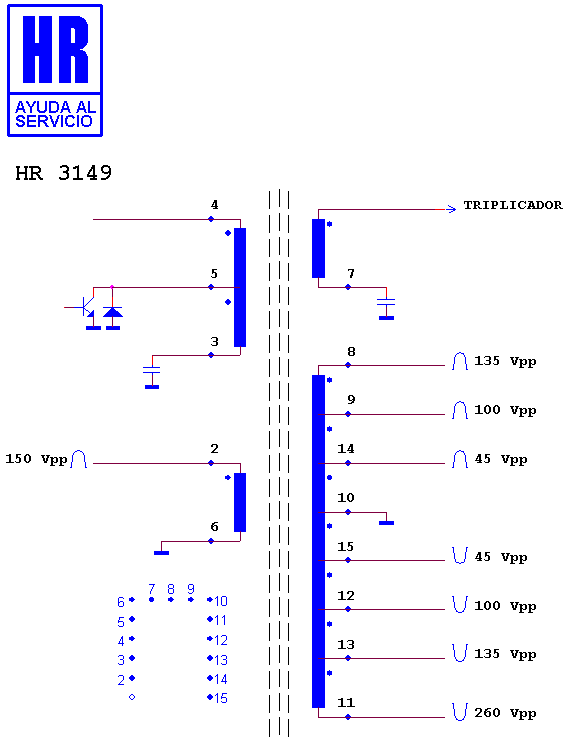 Schematic diagram for HR 3149