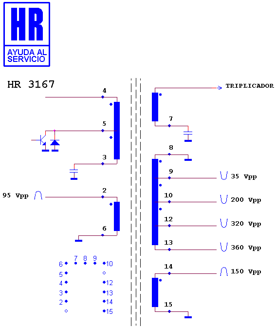 Schematic diagram for HR 3167