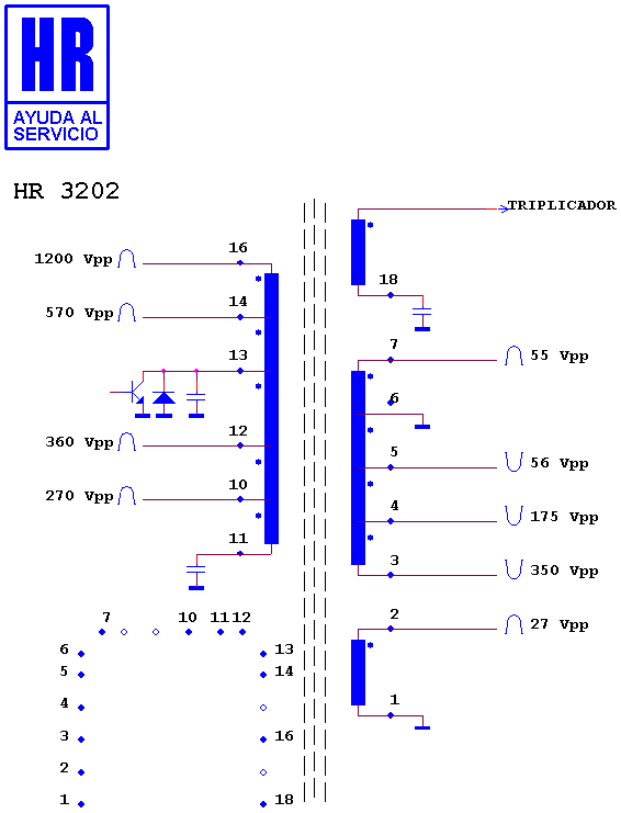Schematic diagram for HR 3202