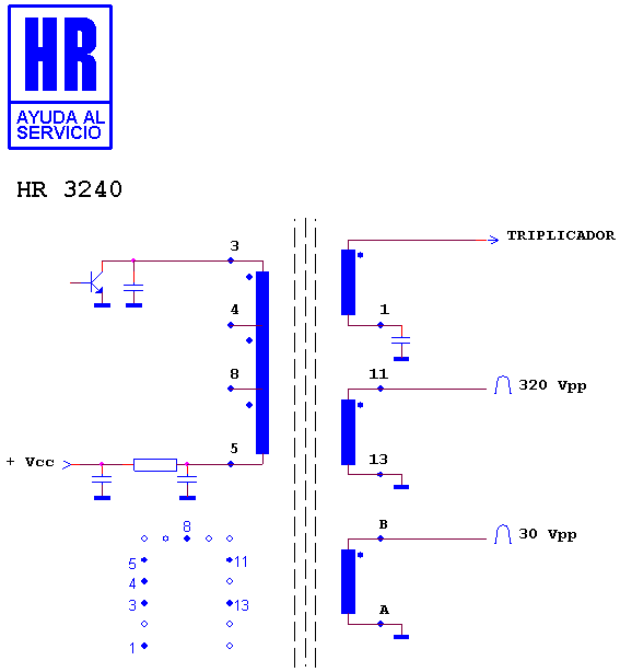 Schematic diagram for HR 3240