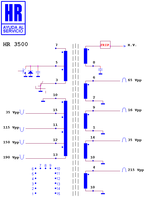 Schematic diagram for HR 3500