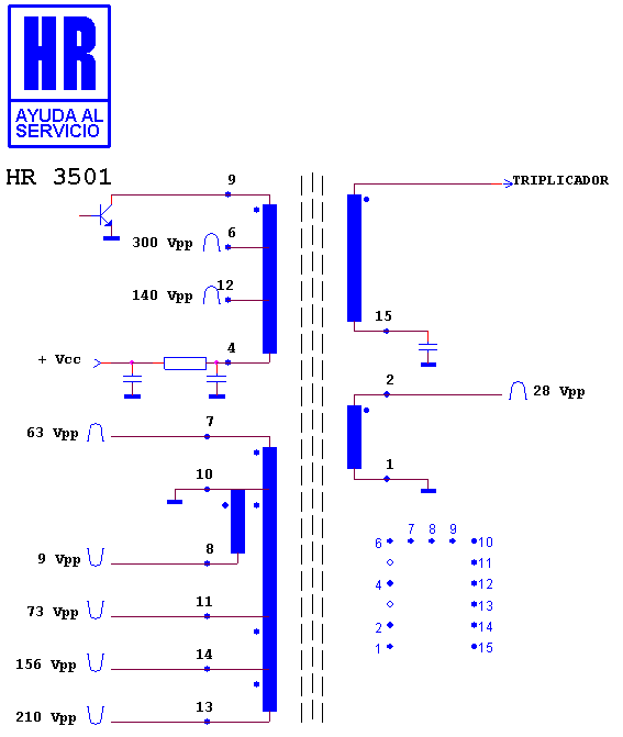 Schematic diagram for HR 3501