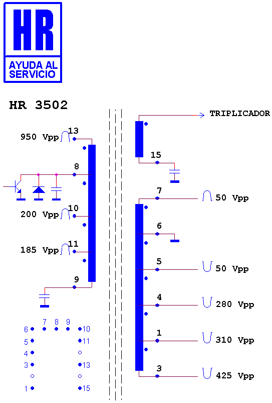 Schematic diagram for HR 3502