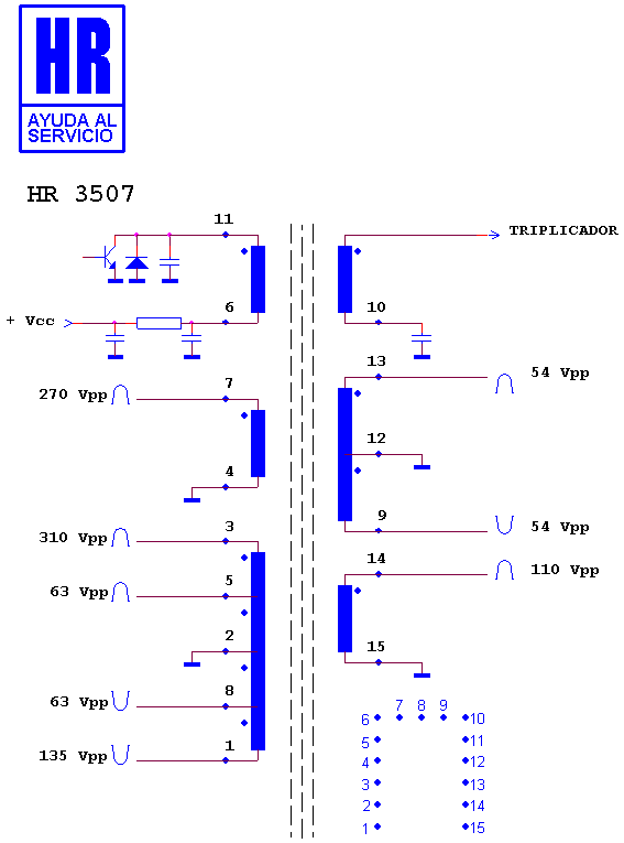 Schematic diagram for HR 3507
