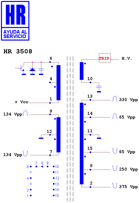 Schematic diagram for HR 3508