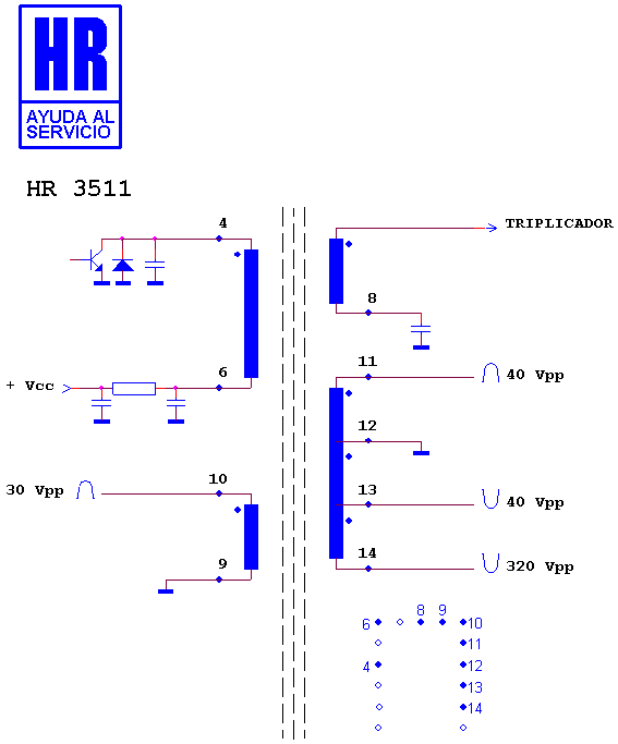 Schematic diagram for HR 3511