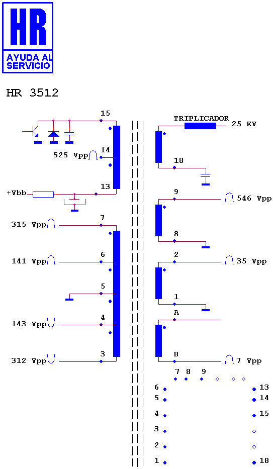 Schematic diagram for HR 3512