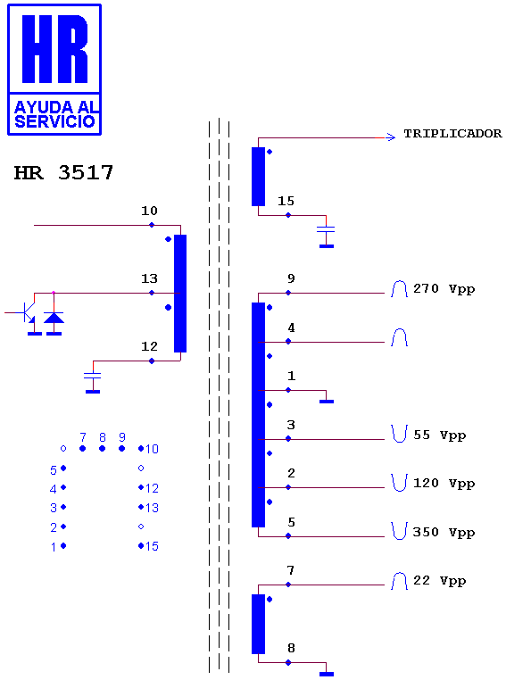 Schematic diagram for HR 3517