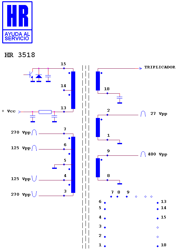 Schematic diagram for HR 3518