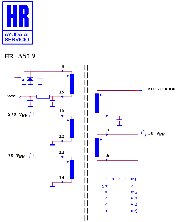 Schematic diagram for HR 3519