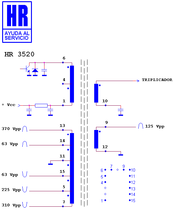 Schematic diagram for HR 3520