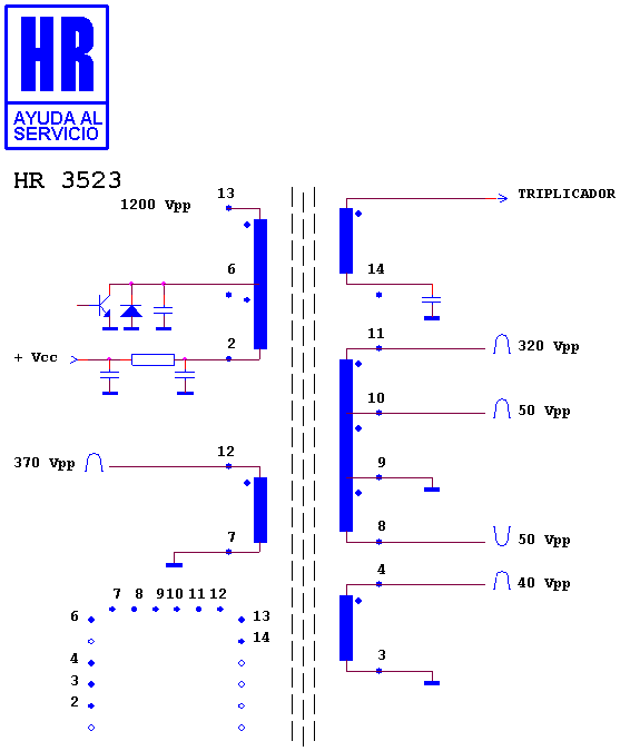 Schematic diagram for HR 3523