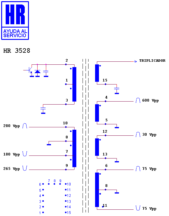 Schematic diagram for HR 3528