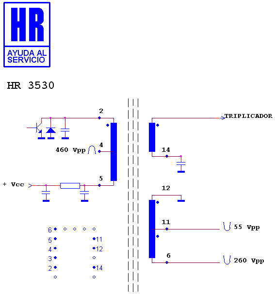 Schematic diagram for HR 3530