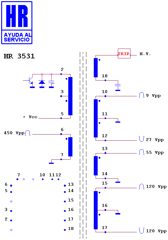 Schematic diagram for HR 3531