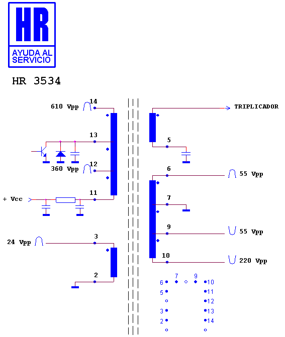 Schematic diagram for HR 3534