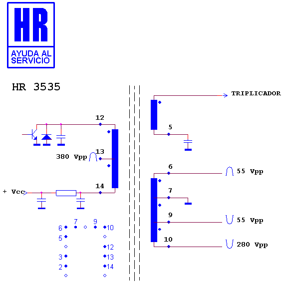 Schematic diagram for HR 3535