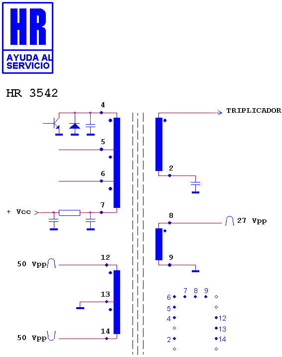 Schematic diagram for HR 3542