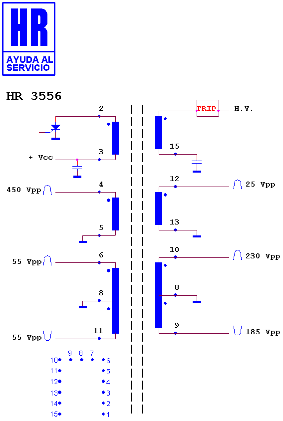 Schematic diagram for HR 3556