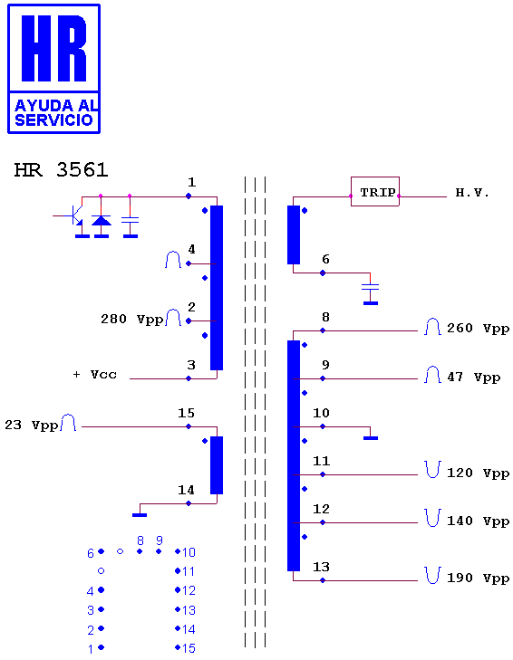 Schematic diagram for HR 3561