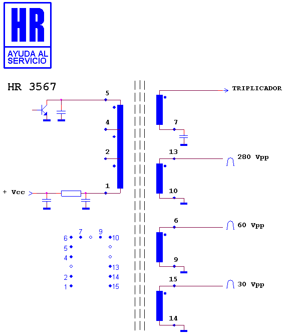 Schematic diagram for HR 3567