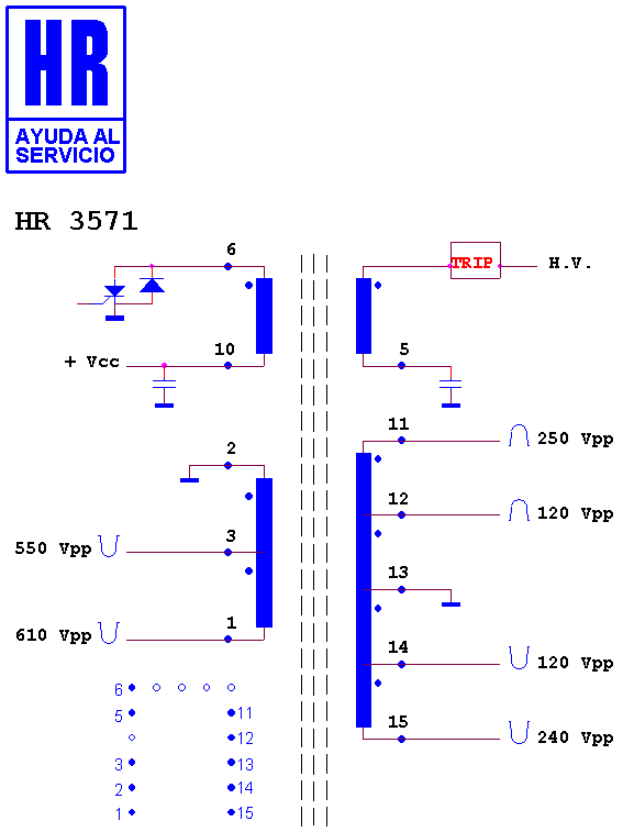 Schematic diagram for HR 3571