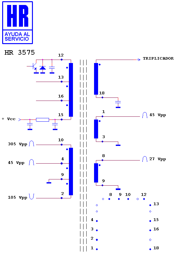 Schematic diagram for HR 3575