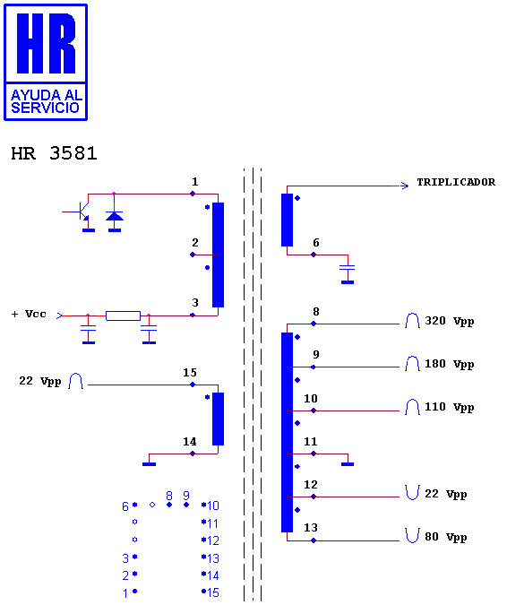 Schematic diagram for HR 3581
