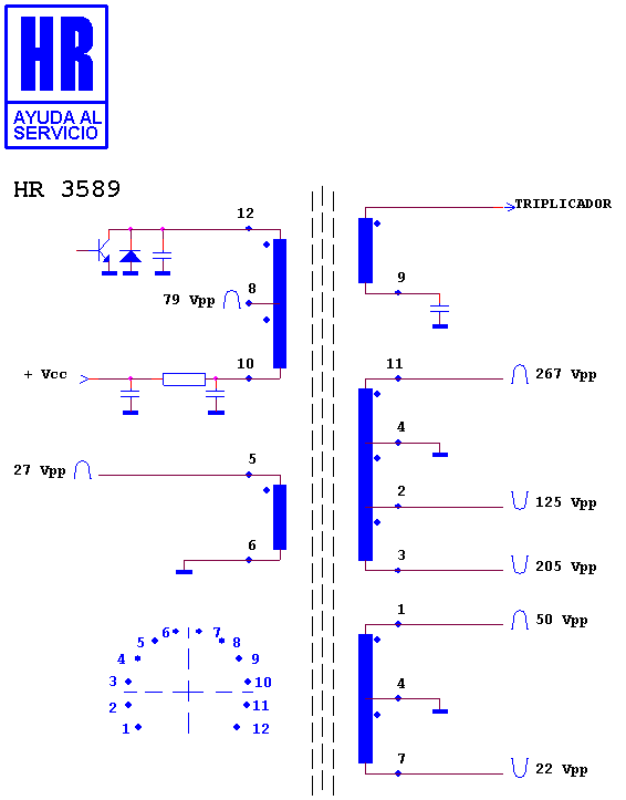 Schematic diagram for HR 3589
