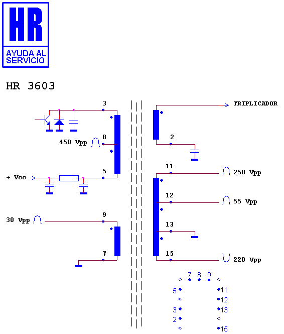 Schematic diagram for HR 3603