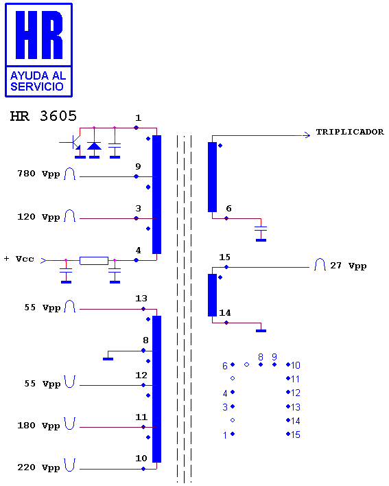 Schematic diagram for HR 3605