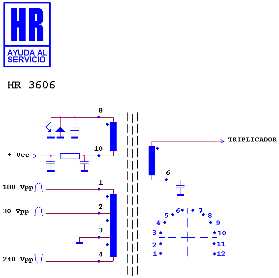 Schematic diagram for HR 3606