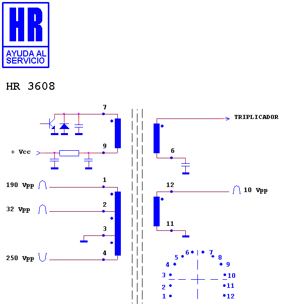 Schematic diagram for HR 3608