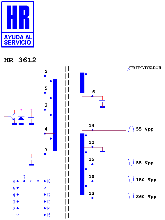 Schematic diagram for HR 3612