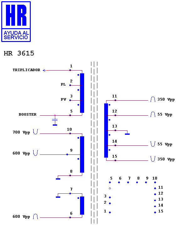 Schematic diagram for HR 3615